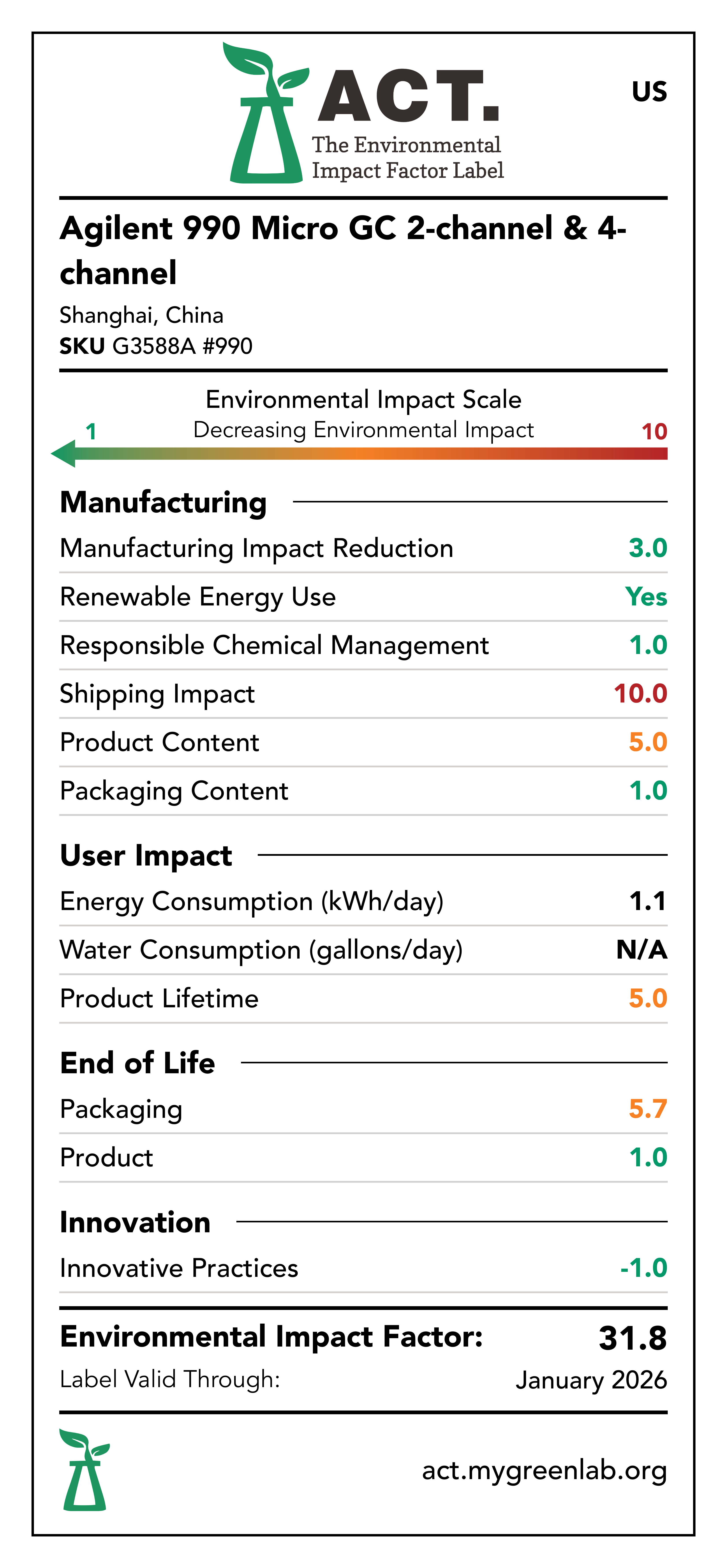 990 Micro GC 2-Channel and 4-Channel System label